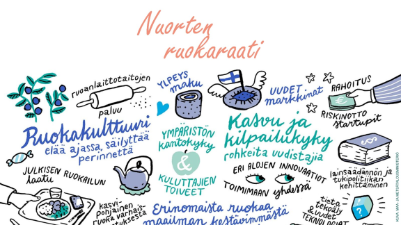 Nuorten ruokaraadin logo ja MMM ilme.