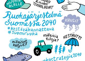 Ruokastrategian kuvituskuva