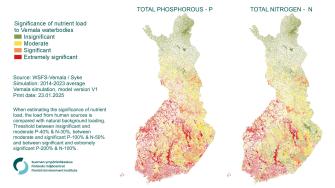 The map illustrates the significance of human-induced nutrient loading to waterbodies in Finland on a scale of extremely significant - significant - moderate - insignificant. Nutrient loading is extremely significant especially to waterbodies in the coastal parts of Finland. Northern parts of Finland have waterbodies with insignificant human loading. In many areas, phosphorous loading is more significant than nitrogen loading.
