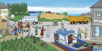 Taiteilijan tulkinta pohjalaismaakuntien SSP3-narratiivista