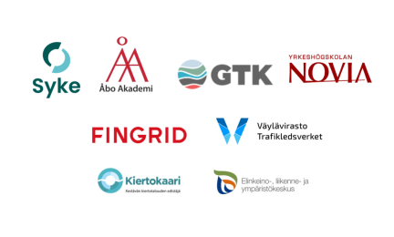 Kuvassa logoja: Syke, Åbo Akademi, GTK, Novia, Fingrid, Väylävirasto, Kiertokaari ja ELY-keskus