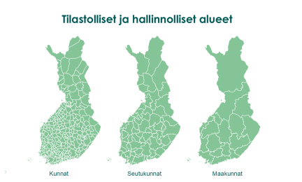 Kolme karttaa Suomesta, joissa on esitetty yleispiirteisesti kuntajako, seutukuntajako ja maakuntajako. Aluerajat näkyvät valkoisella ja alueet vihreällä.