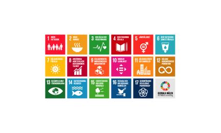 Globala målen.