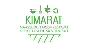 KiMaRat -logo